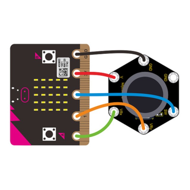 KEYESTUDIO honeycomb PS2 joystick module KS0481 για Micro:bit