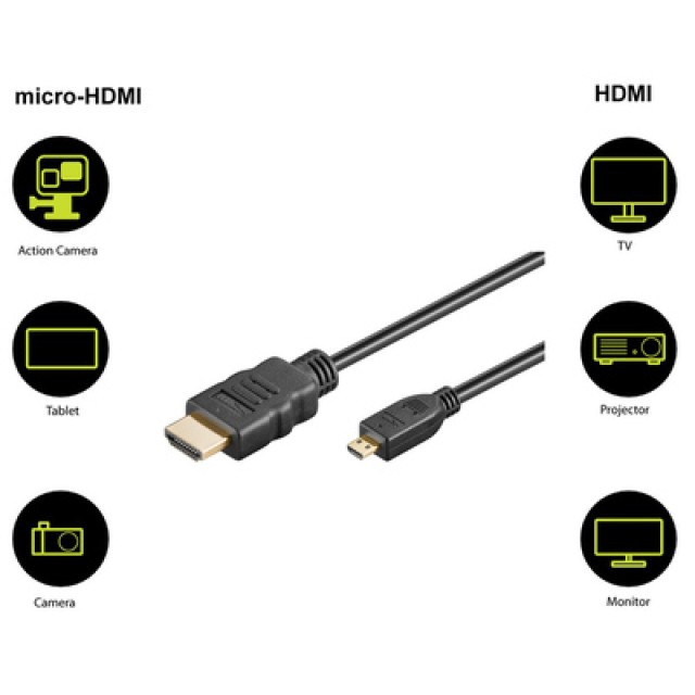 GOOBAY καλώδιο micro HDMI σε HDMI 53784 με Ethernet, 4K/60Hz, 1.5m, μαύρο