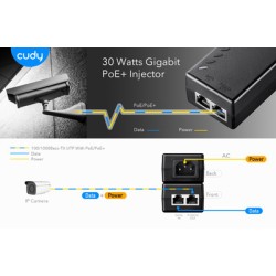 CUDY Gigabit PoE+/PoE injector POE200, 30W