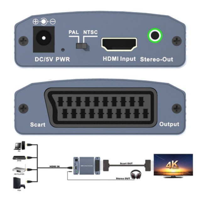 Video Converter CAB-H146 από HDMI σε scart & 3.5mm, 4K