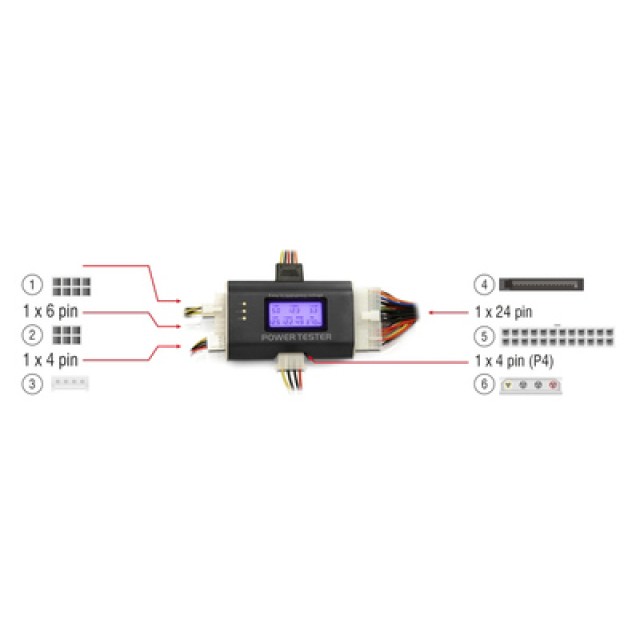 DELOCK tester τροφοδοτικού PC 18159, 3.3V/5V/12V, ATX/BTX/ITX