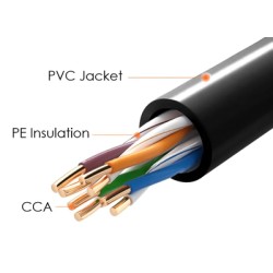 POWERTECH καλώδιο δικτύου CAB-N290, Cat 5e U/UTP, CCA 26AWG, 305m, μαύρο