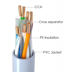 POWERTECH καλώδιο δικτύου CAB-N291, Cat 6 U/UTP, CCA, 24AWG, 100m, γκρι