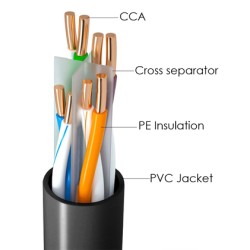 POWERTECH καλώδιο δικτύου CAB-N293, Cat 6 U/UTP, CCA, 24AWG, 100m, μαύρο