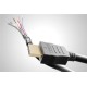 GOOBAY καλώδιο HDMI 2.0 61164, Ethernet, 4K/60Hz, 10.2Gbit/s, 15m, μαύρο GOOBAY καλώδιο HDMI 2.0 61164, Ethernet, 4K/60Hz, 10.2Gbit/s, 15m, μαύρο