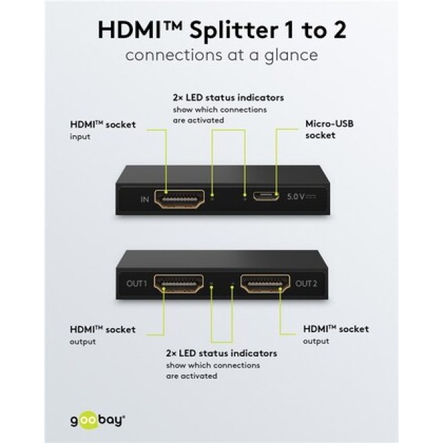 GOOBAY HDMI splitter 58480, 2 σε 1, 4K/30Hz, μαύρο