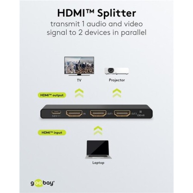 GOOBAY HDMI splitter 58481, 1-in σε 2-out, 4K/60Hz, μαύρο