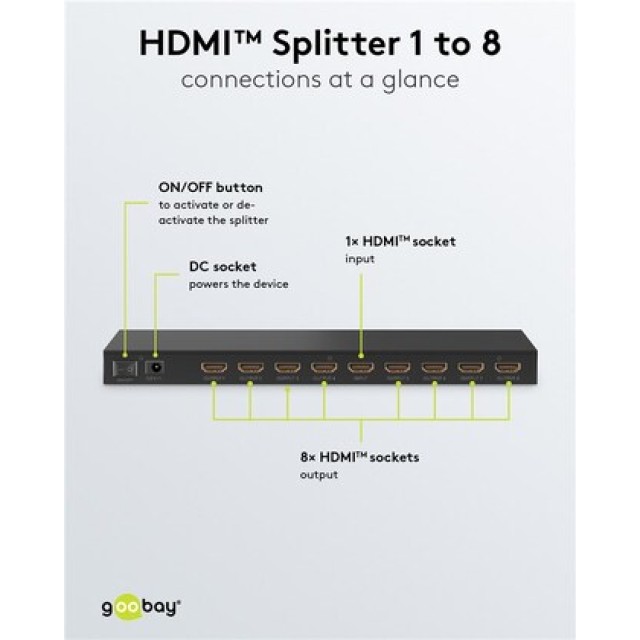 GOOBAY HDMI splitter 58484, 8 σε 1, 4K/60Hz, μαύρο