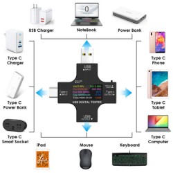 Συσκευή ελέγχου λειτουργίας θύρας USB, Micro USB & USB-C, 3.6-32V, LCD