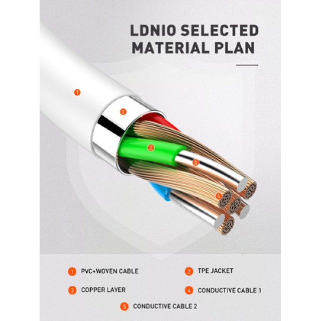 LDNIO καλώδιο Lightning σε USB-C LC122I, 30W PD, 2m, λευκό