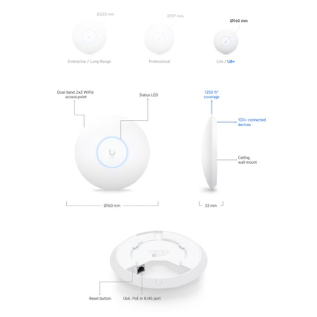 UBIQUITI Access Point UniFi U6+, WiFi 6, 3000Mbps, Dual band, PoE