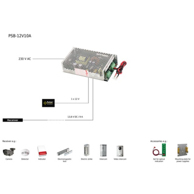 PULSAR τροφοδοτικό PSB-12V10A, 13.8V/10A