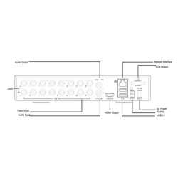 UNIARCH XVR υβριδικό καταγραφικό XVR-116G3, H.265/H.264, 5MP, 16 κανάλια