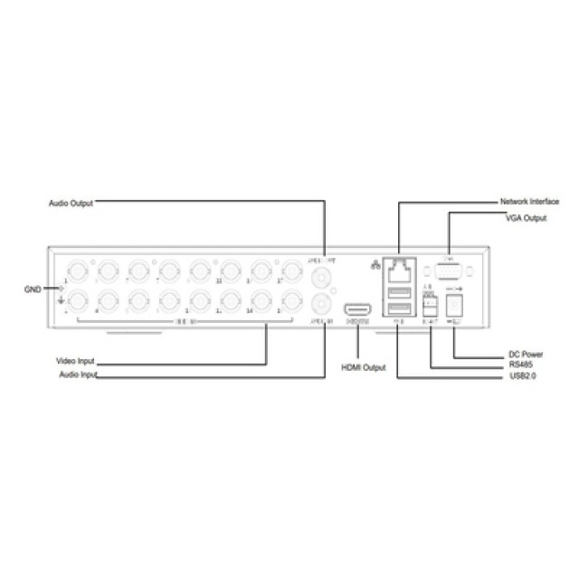 UNIARCH XVR υβριδικό καταγραφικό XVR-116G3, H.265/H.264, 5MP, 16 κανάλια