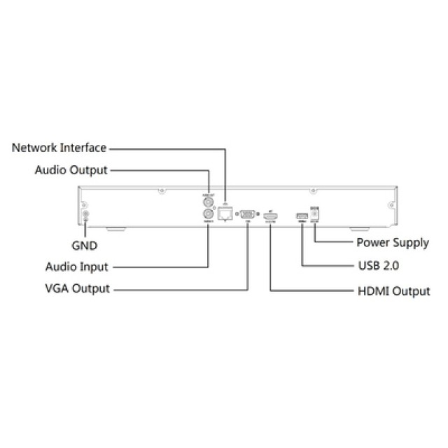 UNIARCH NVR καταγραφικό NVR-216S2, H.265/H.264, 8MP, 16 κανάλια