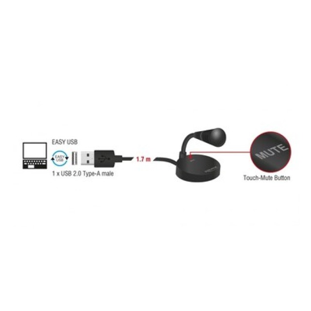 DELOCK USB μικρόφωνο 65868 με βάση και mute button