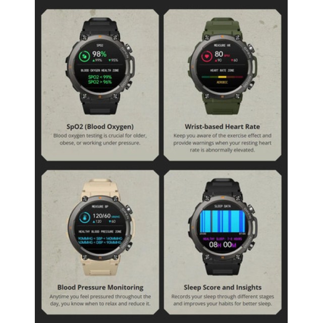 ZEBLAZE smartwatch Vibe 7, heart rate, 1.39" IPS, IP68, μαύρο