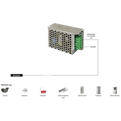 PULSAR τροφοδοτικό PS-12V2A, 12V 2A