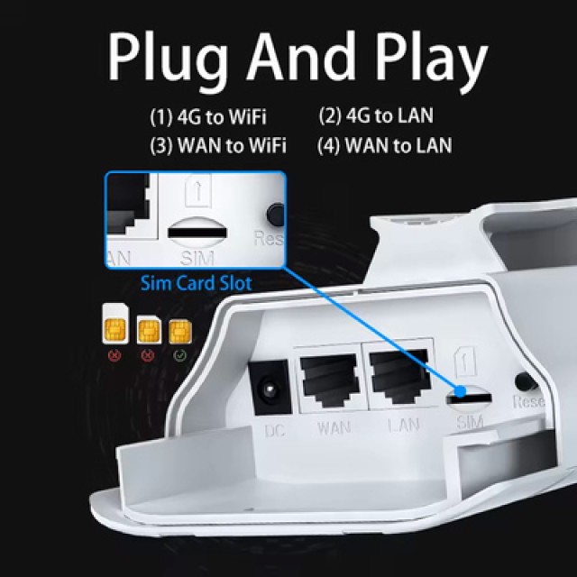 SUNCOMM outdoor 4G LTE CPE QC300K, 300Mbps Wi-Fi, 100Mbps LAN, IP65