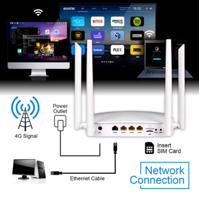 SUNCOMM router 4G LTE G4304K, 300Mbps Wi-Fi, 100Mbps LAN