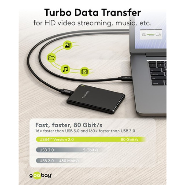 GOOBAY καλώδιο USB-C 74376, USB4, 240W, 80Gbps, 16K/60Hz, 1.2m, μαύρο