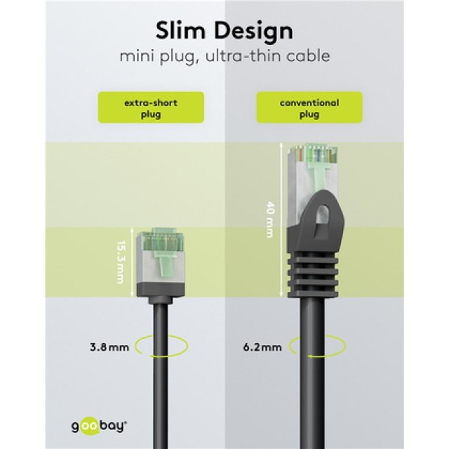 GOOBAY καλώδιο δικτύου 74352, CAT 8.1 U/FTP, slim, copper, 40Gbps, 0.50m, μαύρο GOOBAY καλώδιο δικτύου 74352, CAT 8.1 U/FTP, slim, copper, 40Gbps, 0.50m, μαύρο