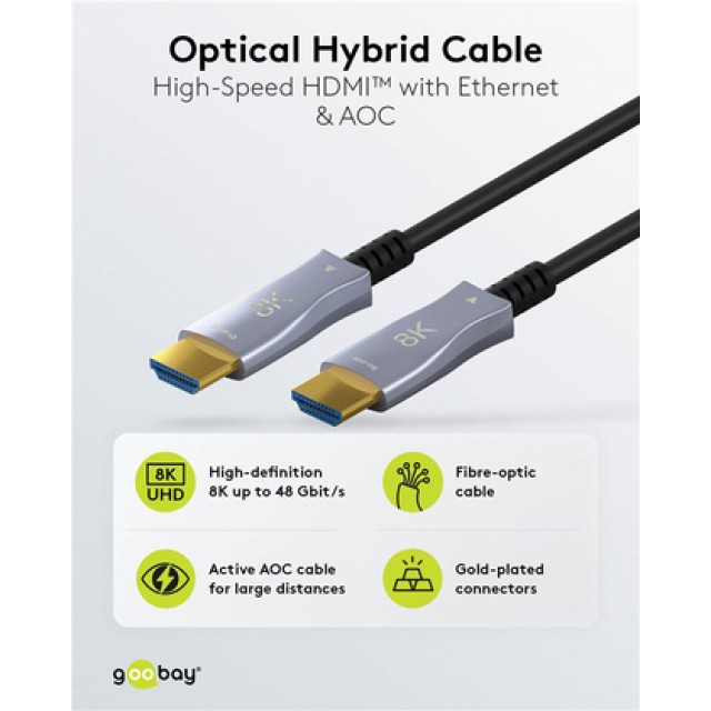 GOOBAY καλώδιο HDMI 2.1 65558 με Ethernet, 8K/60Hz, 48 Gbps, 10m, μαύρο GOOBAY καλώδιο HDMI 2.1 65558 με Ethernet, 8K/60Hz, 48 Gbps, 10m, μαύρο