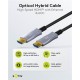 GOOBAY καλώδιο HDMI 2.1 65558 με Ethernet, 8K/60Hz, 48 Gbps, 10m, μαύρο GOOBAY καλώδιο HDMI 2.1 65558 με Ethernet, 8K/60Hz, 48 Gbps, 10m, μαύρο