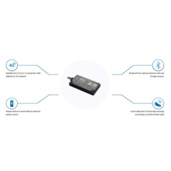 TELTONIKA GPS tracker αυτοκινήτου FMC920, 4G/GSM/GPRS/GNSS, Bluetooth