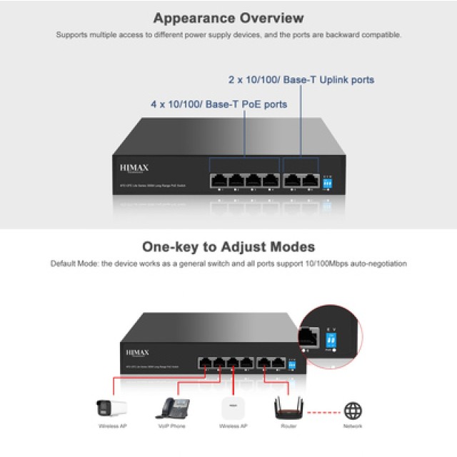 HIMAX PoE switch PS1402E-L, 4x Ethernet PoE & 2x Ethernet θύρες, έως 100Mbps HIMAX PoE switch PS1402E-L, 4x Ethernet PoE & 2x Ethernet θύρες, έως 100Mbps