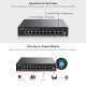 HIMAX PoE switch PS1802E-L, 8x Ethernet PoE & 2x Ethernet θύρες, έως 100Mbps HIMAX PoE switch PS1802E-L, 8x Ethernet PoE & 2x Ethernet θύρες, έως 100Mbps