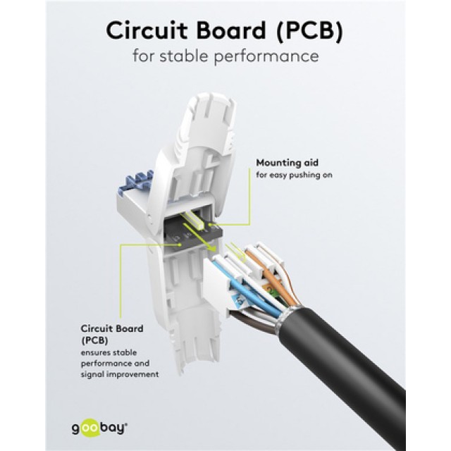 GOOBAY βύσμα RJ45 65941, CAT 6A UTP, tool-free, λευκό GOOBAY βύσμα RJ45 65941, CAT 6A UTP, tool-free, λευκό