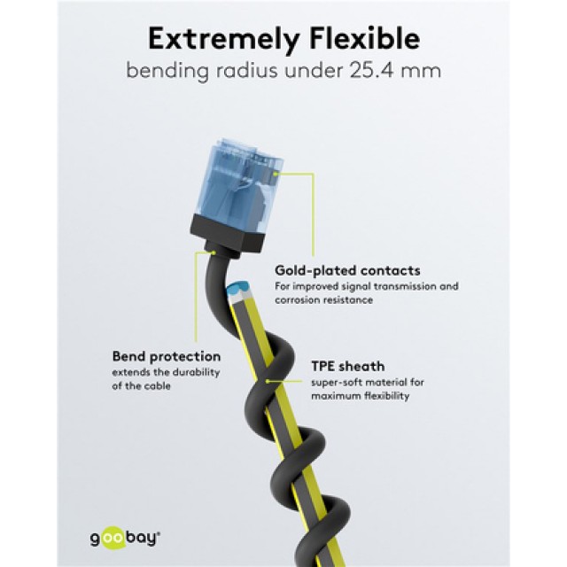 GOOBAY καλώδιο δικτύου 74232, CAT 6A U/UTP, slim, copper, 500MHz, 0.50m, μαύρο