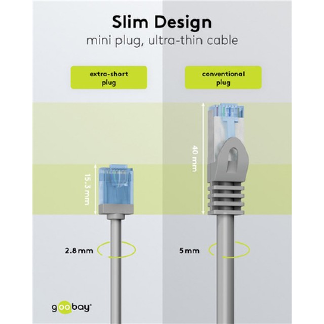 GOOBAY καλώδιο δικτύου 74225, CAT 6A U/UTP, slim, copper, 10Gbps, 5m, γκρι GOOBAY καλώδιο δικτύου 74225, CAT 6A U/UTP, slim, copper, 10Gbps, 5m, γκρι