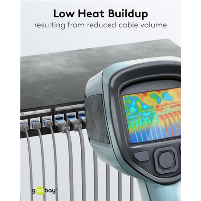 GOOBAY καλώδιο δικτύου 74226, CAT 6A U/UTP, slim, copper, 500MHz, 7.5m, γκρι