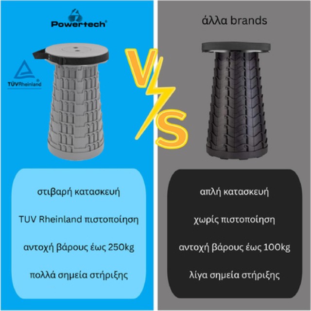 POWERTECH πτυσσόμενο καρεκλάκι HUH-0231, αντοχή έως 250kg, 25.5x45cm, γκρι