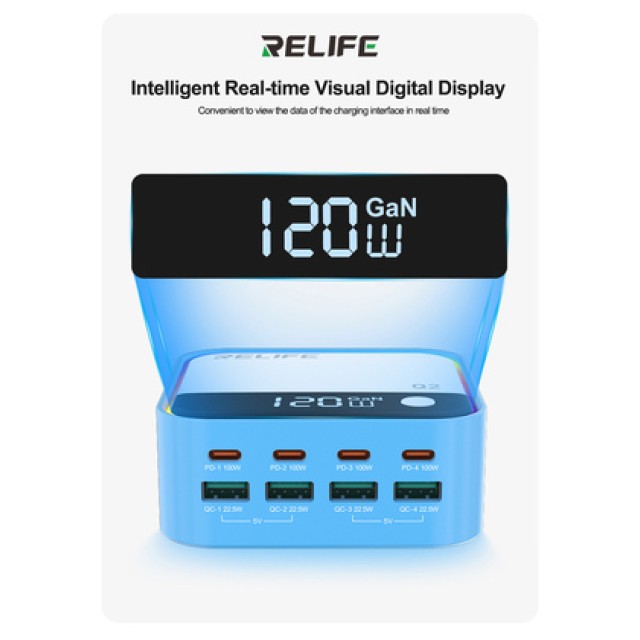 RELIFE σταθμός φόρτισης Q2, 4x USB-C & 4x USB, 120W, GaN, μπλε RELIFE σταθμός φόρτισης Q2, 4x USB-C & 4x USB, 120W, GaN, μπλε