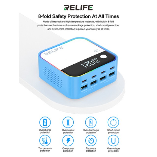 RELIFE σταθμός φόρτισης Q2, 4x USB-C & 4x USB, 120W, GaN, μπλε RELIFE σταθμός φόρτισης Q2, 4x USB-C & 4x USB, 120W, GaN, μπλε