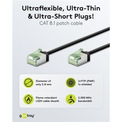 GOOBAY καλώδιο δικτύου 74350, CAT 8.1 U/FTP, slim, copper, 2000MHz, 0.15m, μαύρο
