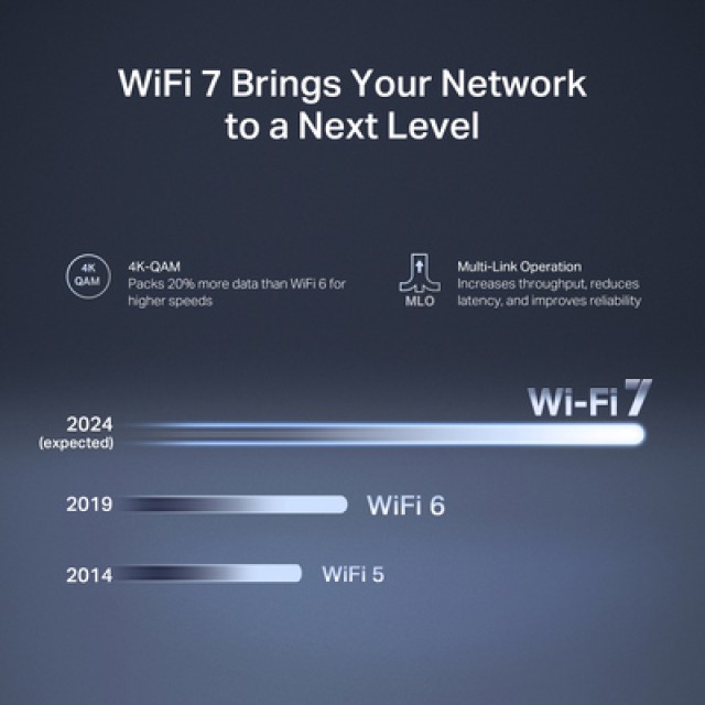 MERCUSYS router MR27BE, WiFi 7, 3.6Gbps BE3600, EasyMesh, Ver 1.20 MERCUSYS router MR27BE, WiFi 7, 3.6Gbps BE3600, EasyMesh, Ver 1.20