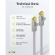 GOOBAY καλώδιο δικτύου 91585, CAT 7 S/FTP, copper, 500MHz, 1m, γκρι