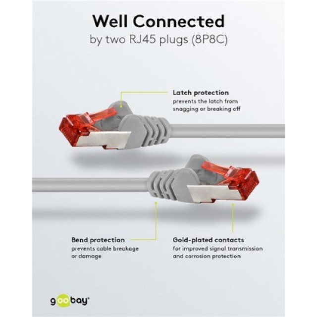 GOOBAY καλώδιο δικτύου 93212, CAT 6 S/FTP, copper, 250MHz, 0.25m, γκρι