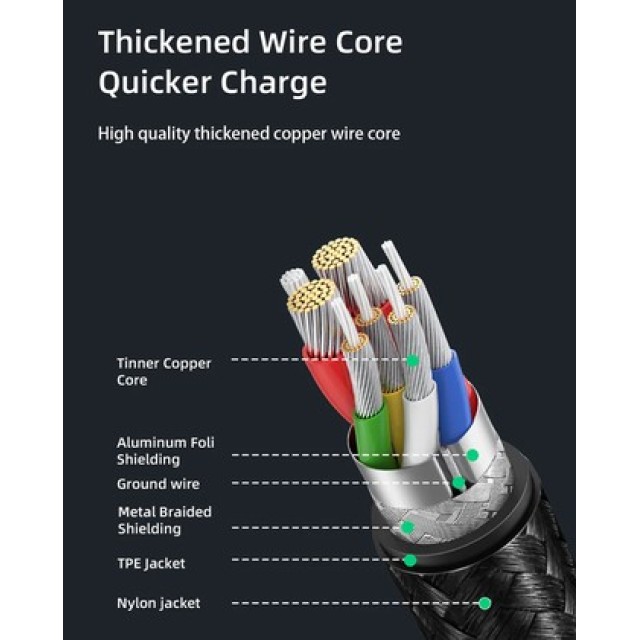 CABLETIME καλώδιο USB-C σε USB CT-C160-PU32-CMAMN1, 3A, 480Mbps, 0.25m, μαύρο