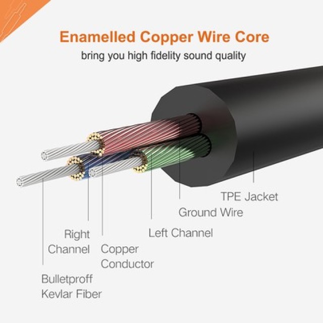 CABLETIME καλώδιο προέκτασης ήχου 3.5mm CT-AV311-P11FG, gold plated, 1.5m, μαύρο