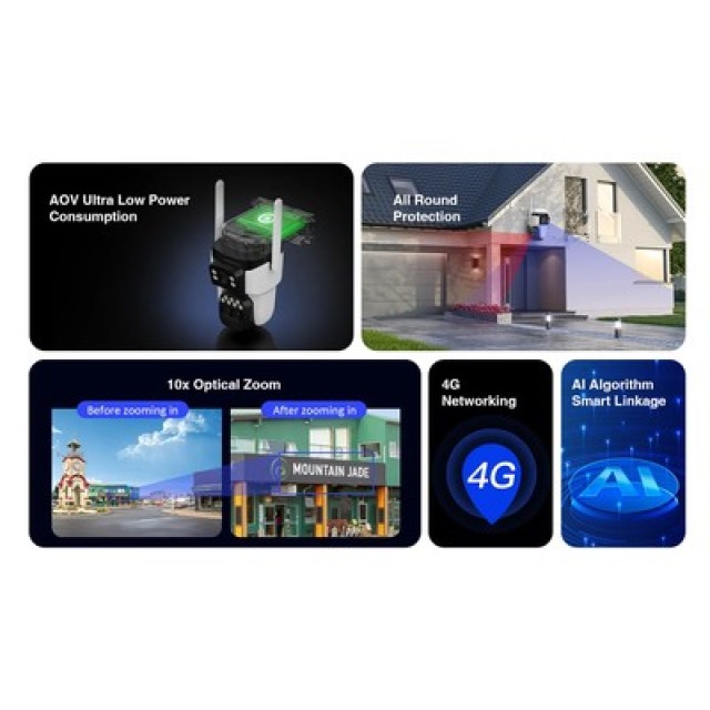 VSTARCAM smart ηλιακή κάμερα BG621TR, triple lens, 3MP, 4G, SD, PTZ, IP66