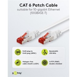 GOOBAY καλώδιο δικτύου 93501, CAT 6 S/FTP, copper, 250MHz, 0.5m, λευκό