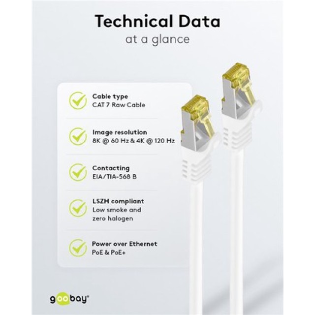 GOOBAY καλώδιο δικτύου 91093, CAT 7 S/FTP, copper, 500MHz, 2m, λευκό