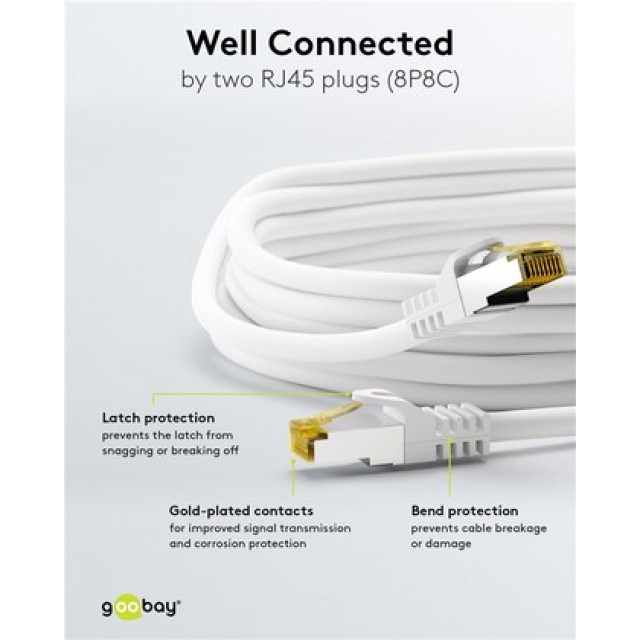 GOOBAY καλώδιο δικτύου 91093, CAT 7 S/FTP, copper, 500MHz, 2m, λευκό