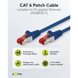 GOOBAY καλώδιο δικτύου 92452, CAT 6 S/FTP, copper, 250MHz, 0.15m, μπλε