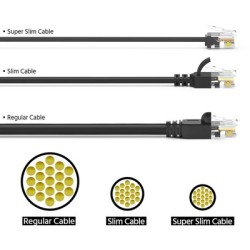POWERTECH καλώδιο δικτύου CAB-N429, Cat 6A U/UTP, ultra slim, copper, 500MHz, 0.25m, μαύρο